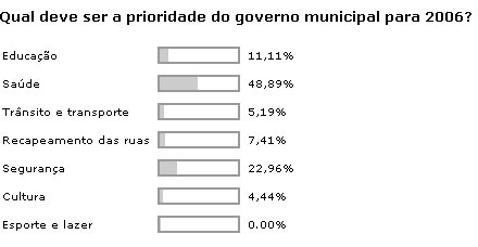 O Taboanense