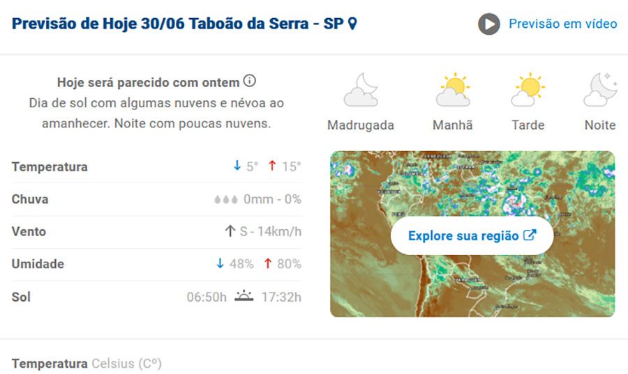 Reprodução / Climatempoo