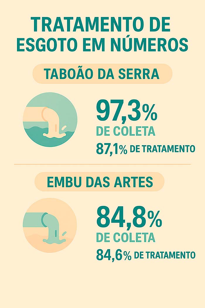 O Taboanense